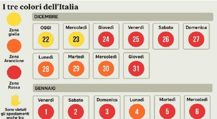 Min. Interno - Circ. 22/12/2020 n. 15350 - La circolare con le indicazioni per gli spostamenti durante le prossime festività